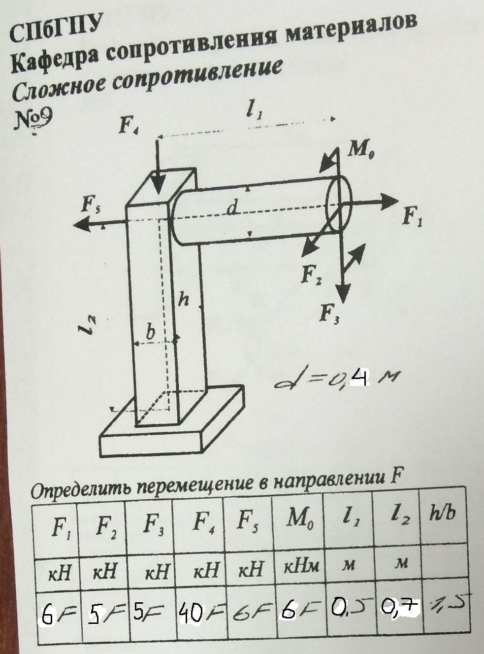 Расчет коленчатого стержня на прочность